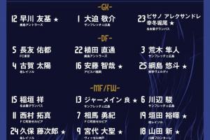 日本公布东亚杯名单：无旅欧球员！长友佑都领衔，12人首度入选